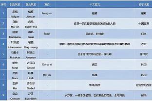 雷竞技平台入口截图2